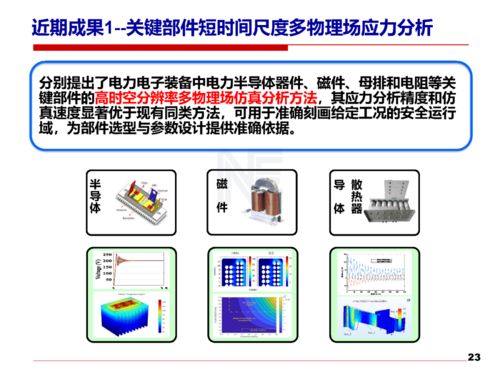 以安全性和可靠性研究推进电力电子技术的可持续发展与应用