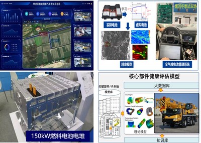 “汽车动力与智能控制国家工程研究中心”再次入选