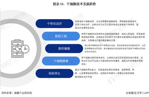 干细胞技术最新预测 裴钢院士 前沿生物医药产品开发需确保三大核心要素