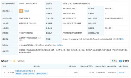 中国石化成立高端材料研究院 注册资本3亿元