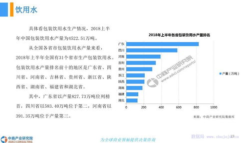 中商文库 2018年中国包装饮料市场发展前景研究报告