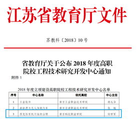 学校召开2018年 总结过往,砥砺前行 主题科技例会