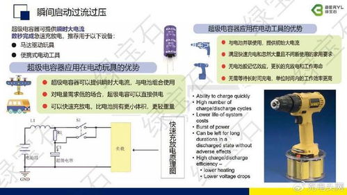 探讨电动工具的关键技术趋势,绿宝石多款电容技术方案讲解