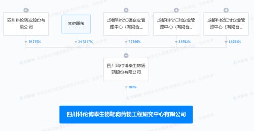 无标题