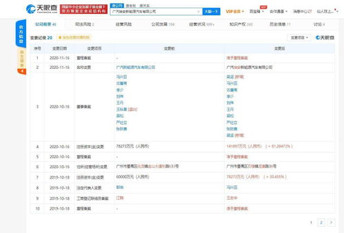 华为与广汽埃安联合开发下一代智能电动车,推进工程与技术研究和试验发展